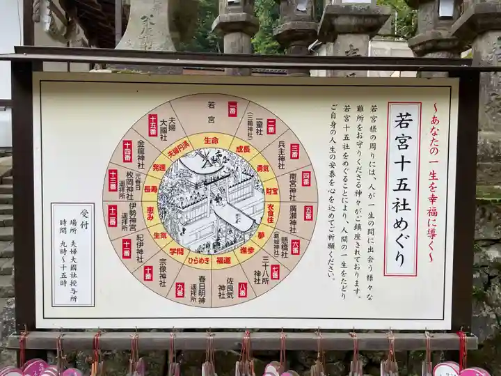 春日大社 若宮(春日若宮)(奈良県)