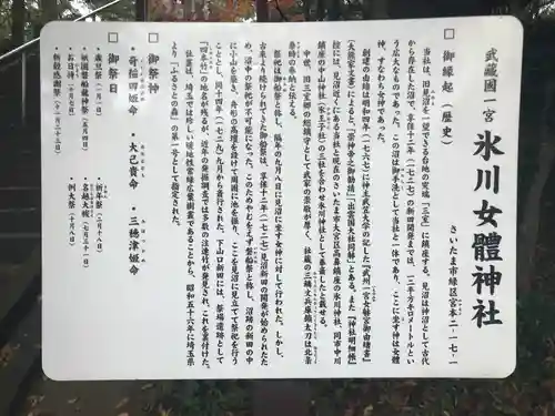 氷川女體神社の歴史