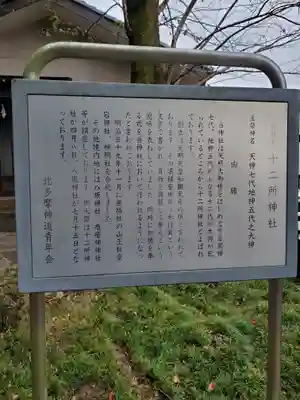 十二所神社の歴史