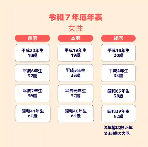 蚊里田八幡宮(長野県)