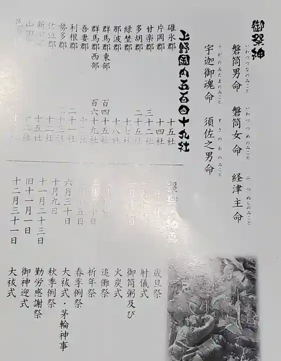 上野総社神社の御朱印