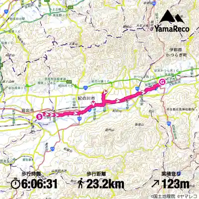 粉河寺(和歌山県)