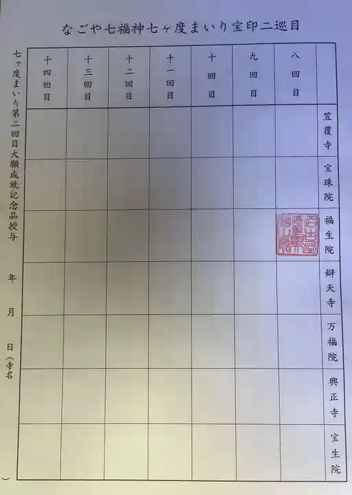 袋町お聖天 福生院の御朱印