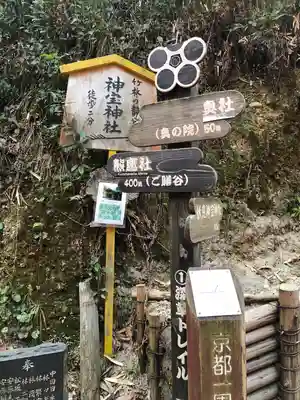 伏見神宝神社のその他建物
