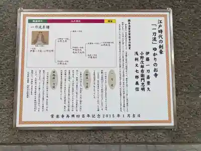 常楽寺(東京都)