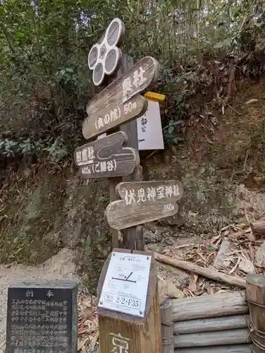 伏見神宝神社(京都府)