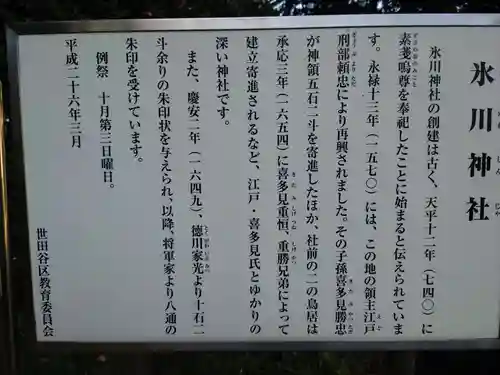 喜多見氷川神社(東京都)