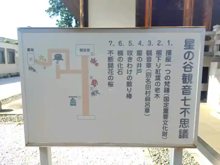 星谷寺の{uncategorized: "未分類", other: "その他", undefined: "問題あり", building: "その他建物", grave: "お墓", sacred_gate: "鳥居", guardian: "狛犬", statue: "像", buddha: "仏像", history: "歴史", nature: "自然", garden: "庭園", animal: "動物", pagoda: "塔", temizu: "手水舎", mountain_gate: "山門・神門", sanctuary: "本殿・本堂", subordinate: "末社・摂社", art: "芸術", scenery: "景色", jizo: "地蔵", ema: "絵馬", goshuin: "御朱印", omikuji: "おみくじ", items: "授与品その他", amulet: "お守り", goshuincho: "御朱印帳", eats: "食事", festival: "お祭り", votive_dance: "神楽", shichigosan: "七五三参", wedding: "結婚式", experience: "体験その他", initially: "初詣", around: "周辺", anti_infection: "感染症対策"}