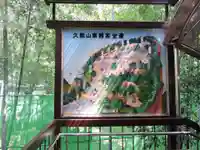 久能山東照宮のその他建物