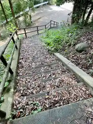 山神社(静岡県)