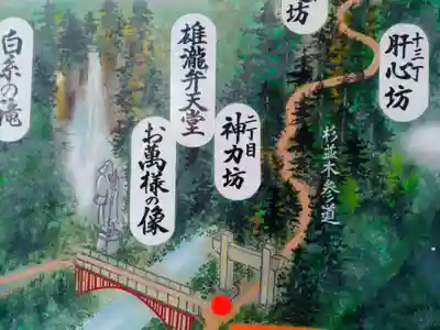 神力坊(山梨県)