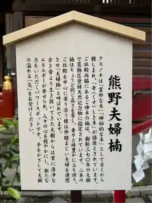 五方山熊野神社(東京都)