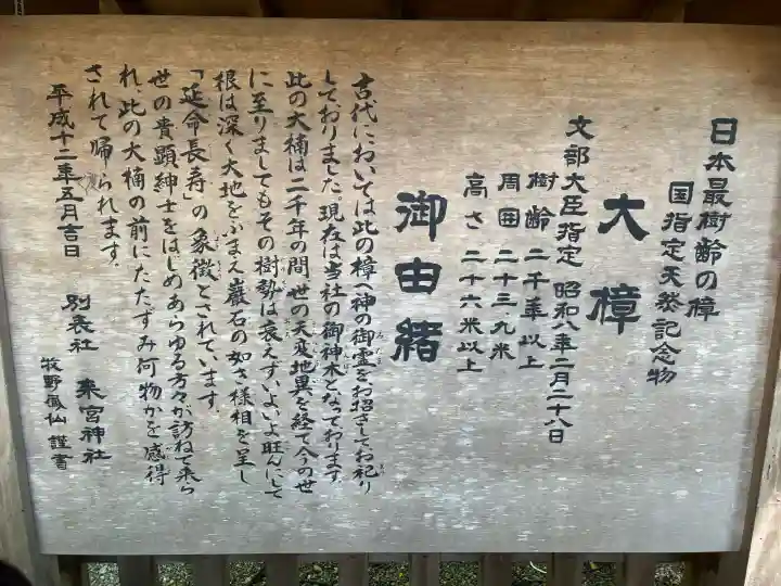 來宮神社の{uncategorized: "未分類", other: "その他", undefined: "問題あり", building: "その他建物", grave: "お墓", sacred_gate: "鳥居", guardian: "狛犬", statue: "像", buddha: "仏像", history: "歴史", nature: "自然", garden: "庭園", animal: "動物", pagoda: "塔", temizu: "手水舎", mountain_gate: "山門・神門", sanctuary: "本殿・本堂", subordinate: "末社・摂社", art: "芸術", scenery: "景色", jizo: "地蔵", ema: "絵馬", goshuin: "御朱印", omikuji: "おみくじ", items: "授与品その他", amulet: "お守り", goshuincho: "御朱印帳", eats: "食事", festival: "お祭り", votive_dance: "神楽", shichigosan: "七五三参", wedding: "結婚式", experience: "体験その他", initially: "初詣", around: "周辺", anti_infection: "感染症対策"}