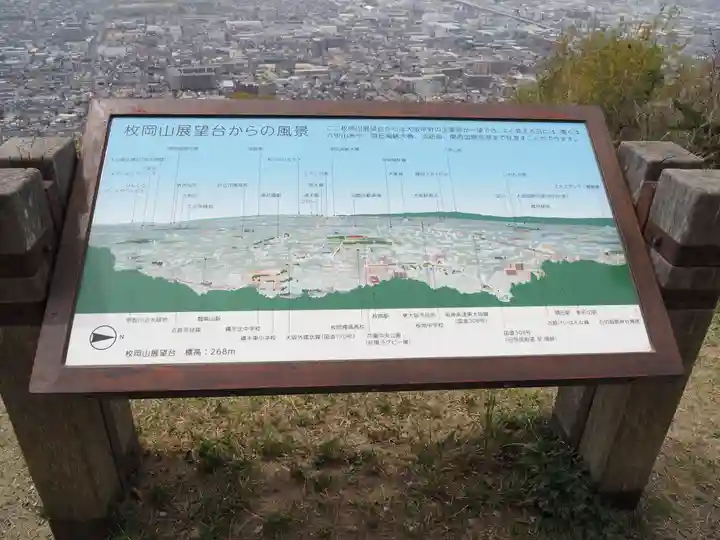 枚岡神社神津嶽本宮のその他建物