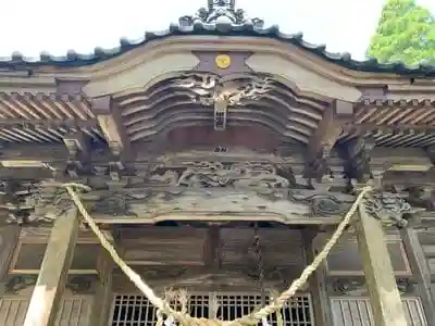 水沼神社の本殿