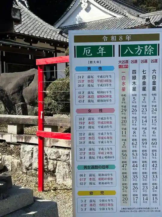 群馬県護国神社(群馬県)