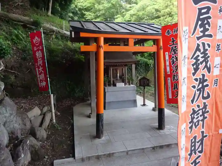 妙圓寺の末社・摂社