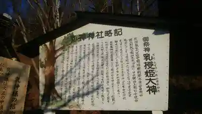 浦幌神社・乳神神社の歴史