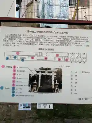 山王神社(長崎県)