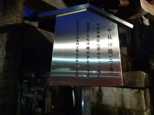 伏見稲荷大社二ノ峰（中之社神蹟・青木大神）(京都府)