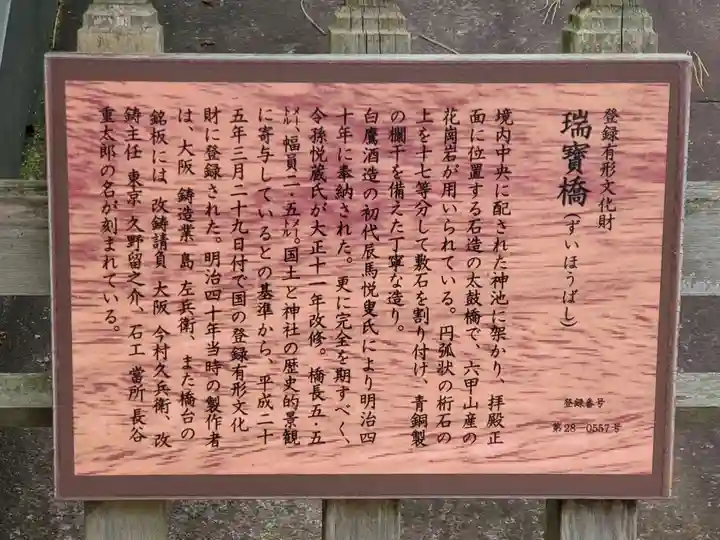 西宮神社の歴史