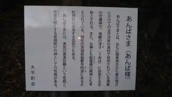 あんばさまの歴史