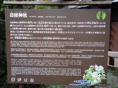 日枝神社の歴史