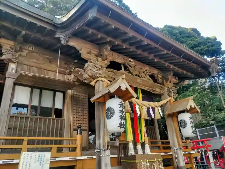 走水神社(神奈川県)
