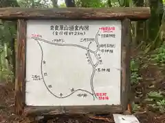 奈良原神社の建物その他