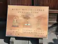 蓮華寺(東京都)