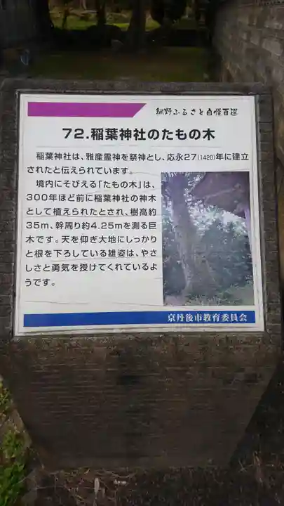 稲葉神社のその他建物