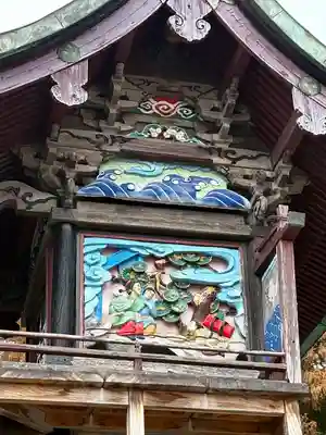 天満宮(新吉水町)(栃木県)