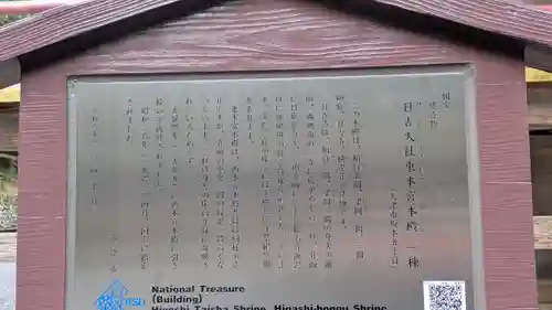 日吉大社　東本宮(滋賀県)