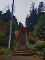 八幡神社(千葉県)