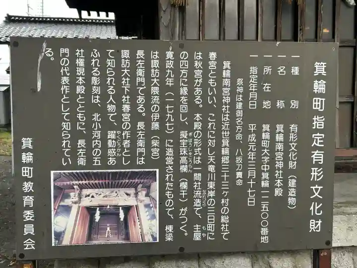 箕輪南宮神社(春宮)(長野県)