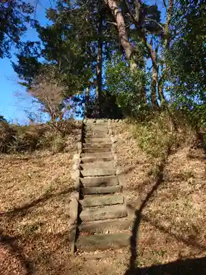 広瀬愛宕神社(埼玉県)