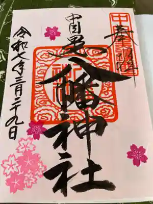 中目黒八幡神社(東京都)