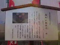 小牧豊川稲荷(西町の稲荷堂)の歴史