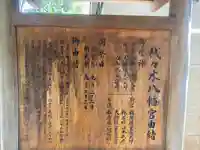 代々木八幡宮(東京都)