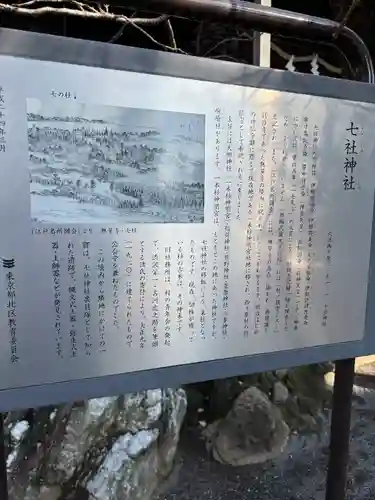 七社神社(東京都)