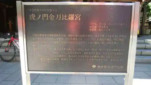 虎ノ門金刀比羅宮の歴史