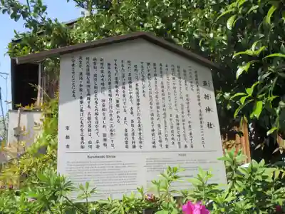 車折神社の歴史