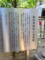 稲荷鬼王神社の歴史