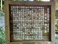 金貸水神社の歴史