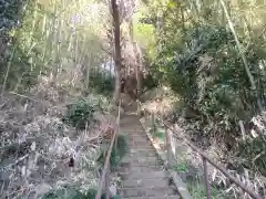 愛宕神社の建物その他