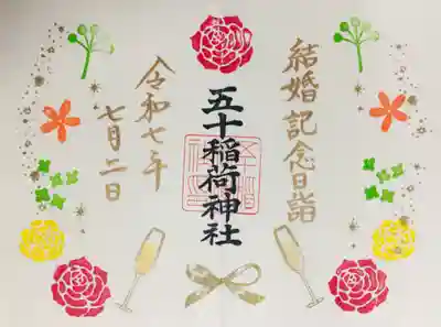 こちらは名前は入らず、日日のみです。
