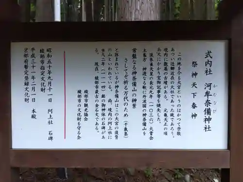 河牟奈備神社(京都府)