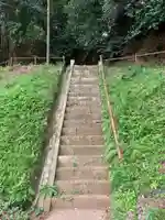 和泉神社(千葉県)