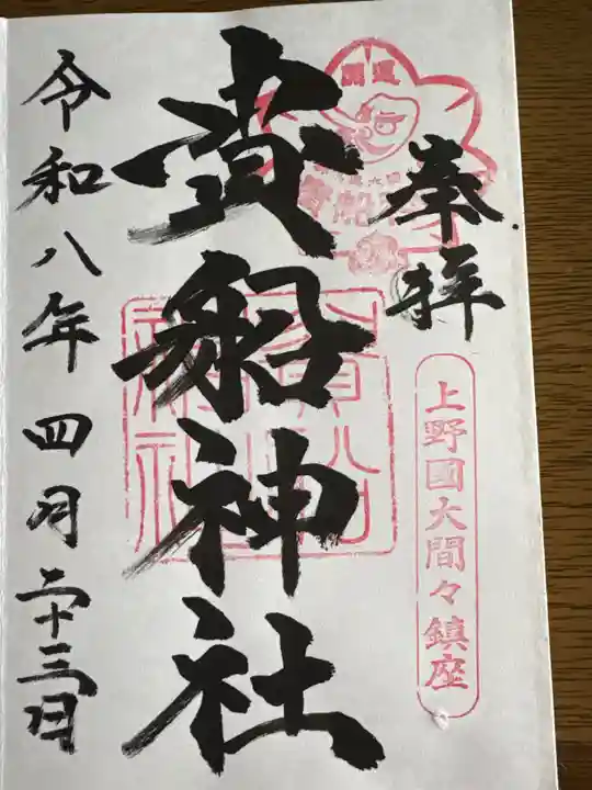 貴船神社(群馬県)