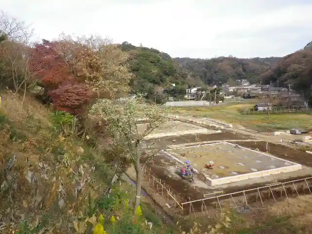 永福寺跡(永福寺址)の周辺